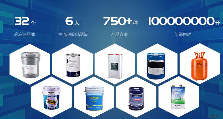 32个冷冻油品牌 6大主流制冷剂品牌 750+种产品方案 I500000+升年出货量-中冷贸易